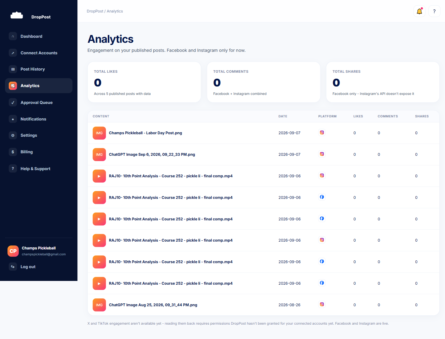 DropPost Analytics page showing Facebook and Instagram engagement metrics